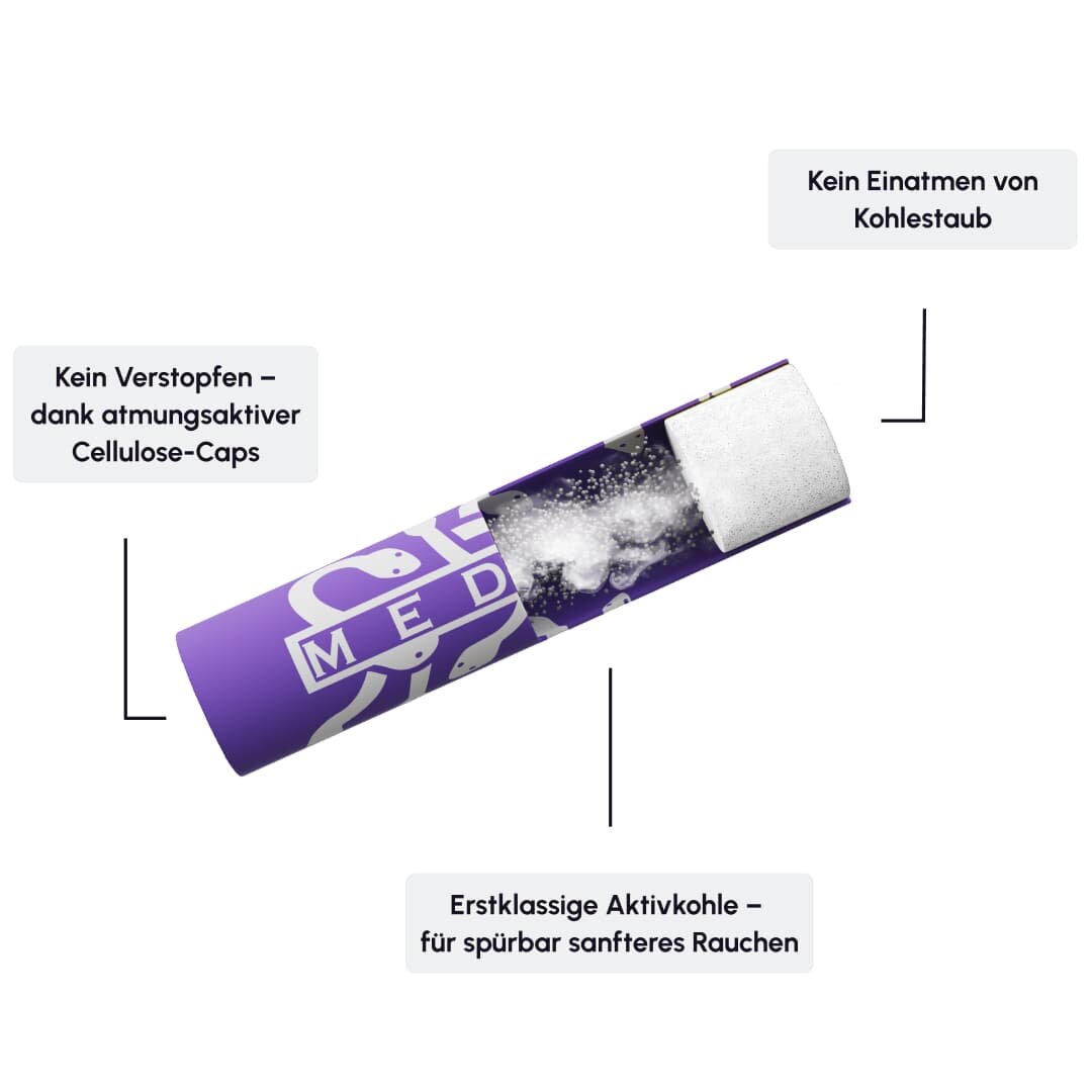 Produktfoto: Medusa Filters Aktivkohlefilter Mixed Doppelfilter 25 mm